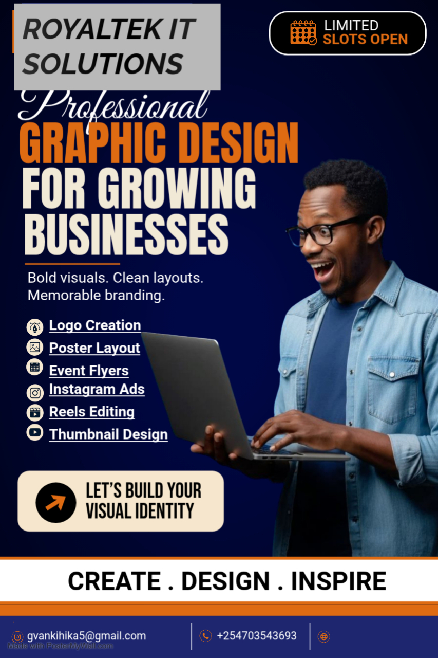 Poster Creation
