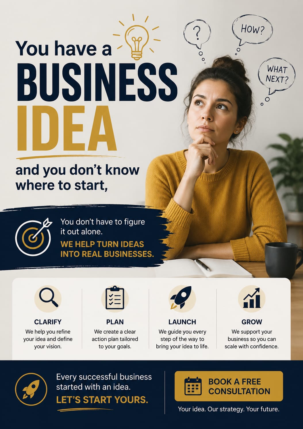 CONVERTING BUSINESS IDEA TO YOUR BUSINESS